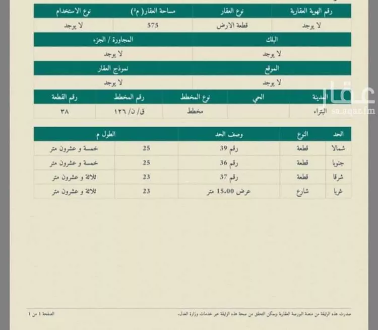 Land for Sale in An Nabhaniyah An Nabhaniyah