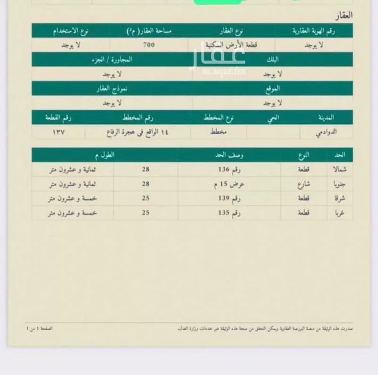 أرض للبيع في حي النبوان, مدينة النبوان, منطقة الرياض صورة 2