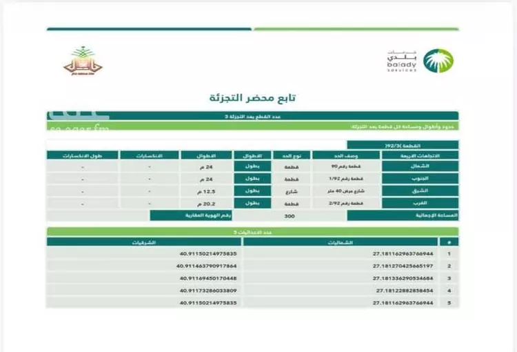 أرض للبيع في شارع ٤٠ متر تجاري , حي روض الشقيق, مدينة روض الشقيق, منطقة حائل صورة 2