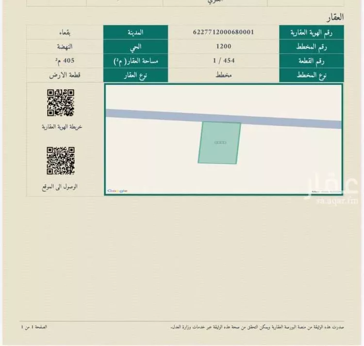 Land for Sale in Baqaa Al Suhaibi صورة 2