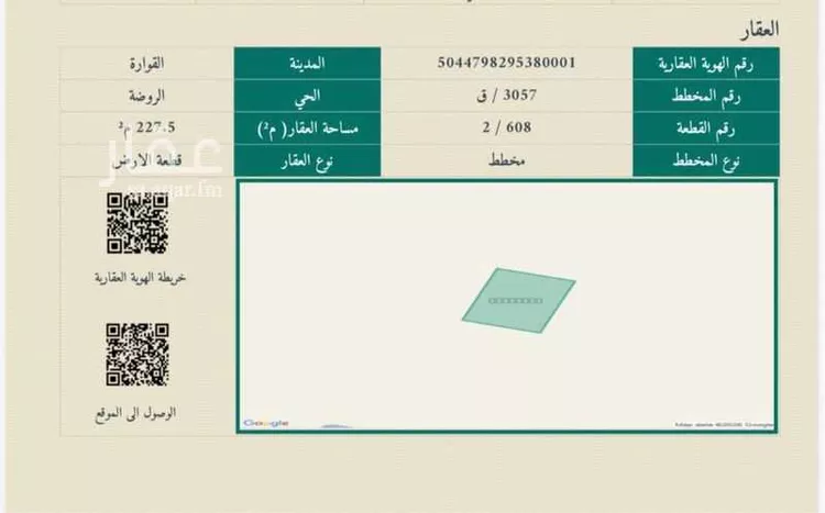 Land for Sale in Shaqra Ghislah