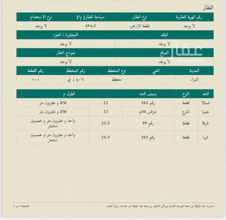 Land for Sale in An Nabhaniyah An Nabhaniyah