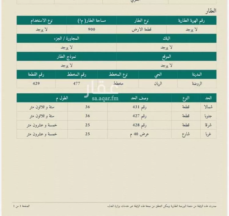 أرض للبيع في شارع المدينة المنورة, حي الروضة, مدينة الغزالة - الروضه, منطقة حائل