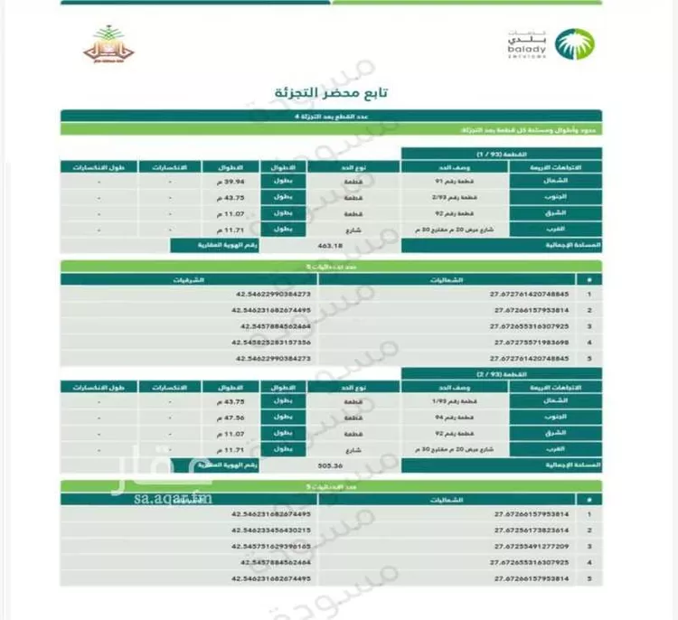 أرض للبيع في شارع ٣٠ م, حي الناصرية, مدينة الناصريه, منطقة حائل
