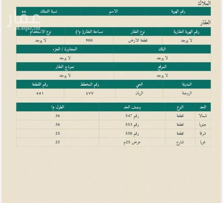 أرض للبيع في شارع الروضه 129, حي الروضة, مدينة الغزالة - الروضه, منطقة حائل صورة 2