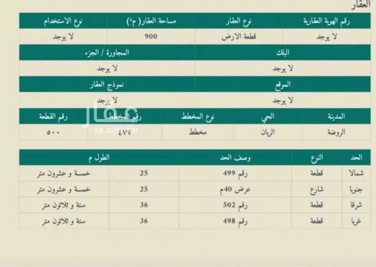 أرض للبيع في شارع الامير نايف, حي الروضة, مدينة الغزالة - الروضه, منطقة حائل