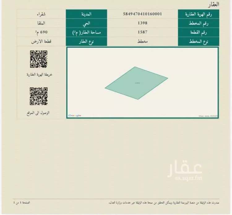 أرض للبيع في شارع ١٥ متر شرقي, مدينة شقراء, منطقة الرياض