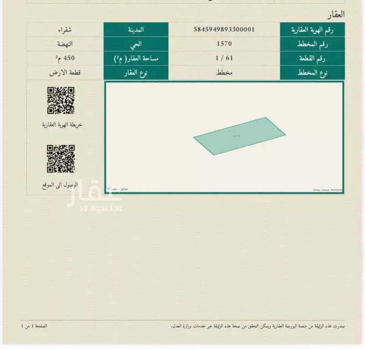 Land for Sale in Shaqra Ash Shifa