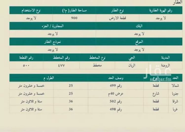 أرض للبيع في شارع الملك فيصل بن عبدالعزيز, حي الروضة, مدينة الغزالة - الروضه, منطقة حائل