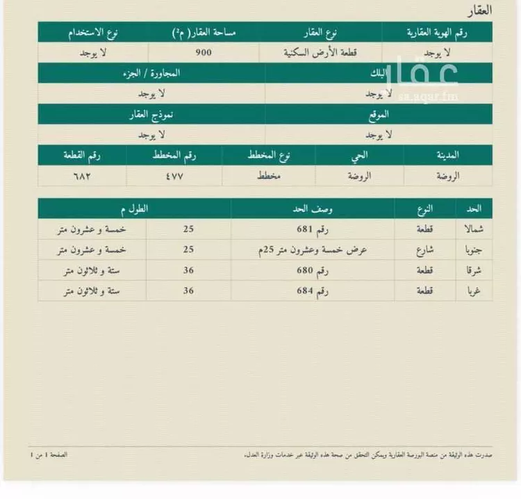 أرض للبيع في شارع الملك فيصل بن عبدالعزيز, حي الروضة, مدينة الغزالة - الروضه, منطقة حائل
