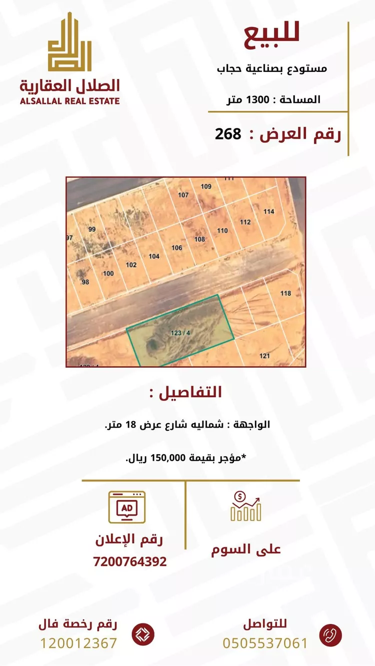 أخرى في حي الباطن, مدينة بريدة, منطقة القصيم