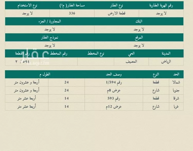 Land for Sale in Riyadh Al Masif