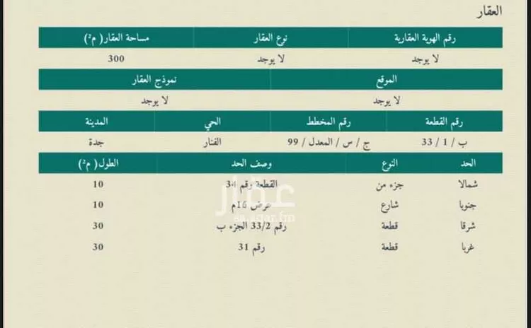 أرض للبيع في شارع سعود بن عبدالعزيز ، حي الفنار ، جدة ، جدة صورة 2