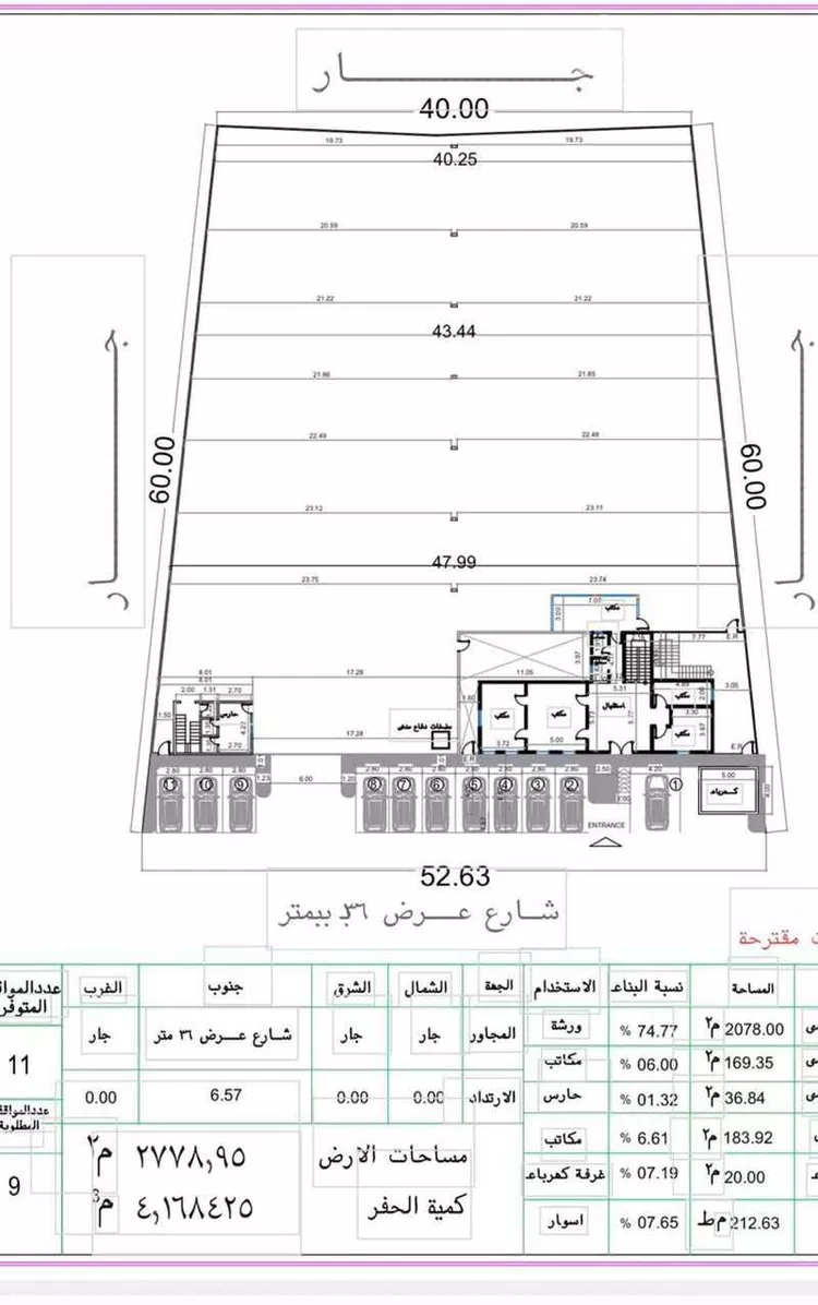 مستودع للإيجار في شارع البيرات, حي المناخ, مدينة الرياض, منطقة الرياض صورة 3