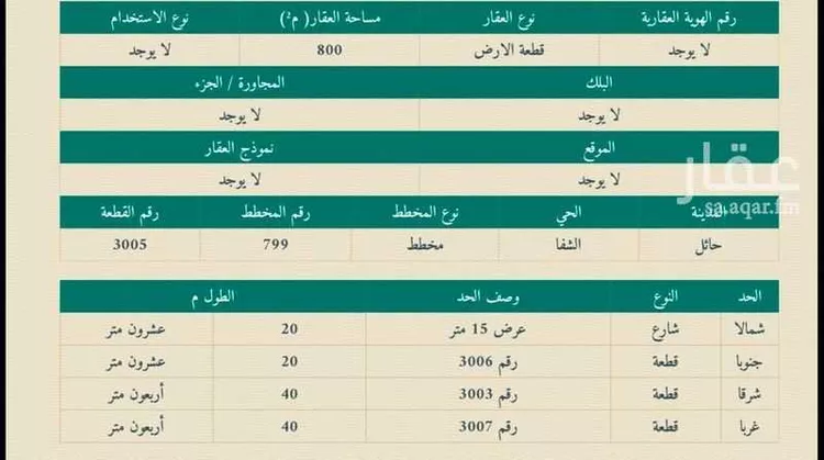 Land for Sale in Afif As Salmaniyah صورة 2