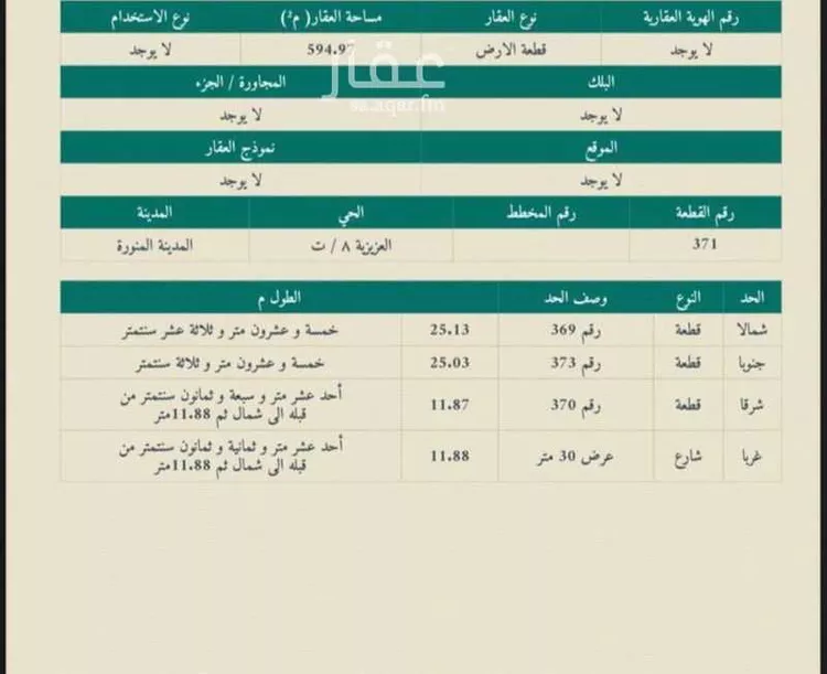 أرض للبيع في شارع صفوان بن وهب بدري ، حي قلعة مخيط ، المدينة المنورة ، منطقة المدينة المنورة