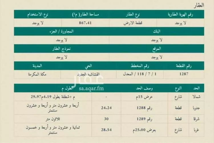 أرض للبيع في شارع عبدالرؤوف ابن محمد صالح الصبان, حي القشاشية الجديد, مدينة مكه المكرمه, منطقة مكة المكرمة صورة 3