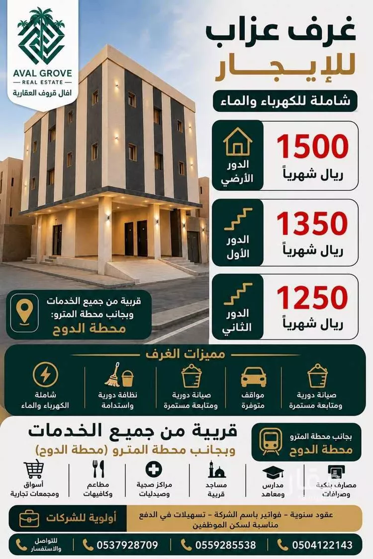 فيلا للإيجار في شارع خديجة بنت خويلد, حي العريجاء الغربي, مدينة الرياض, منطقة الرياض