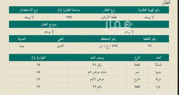 أرض للبيع في شارع شارع25, حي الندى, مدينة جدة, منطقة مكة المكرمة
