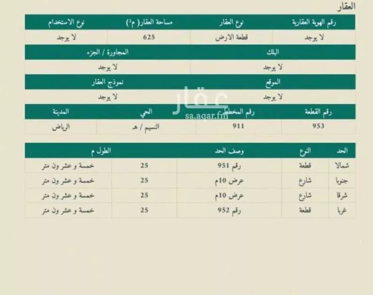 أرض للبيع في شارع حسن بن عيدان, حي النسيم الغربي, مدينة الرياض, منطقة الرياض