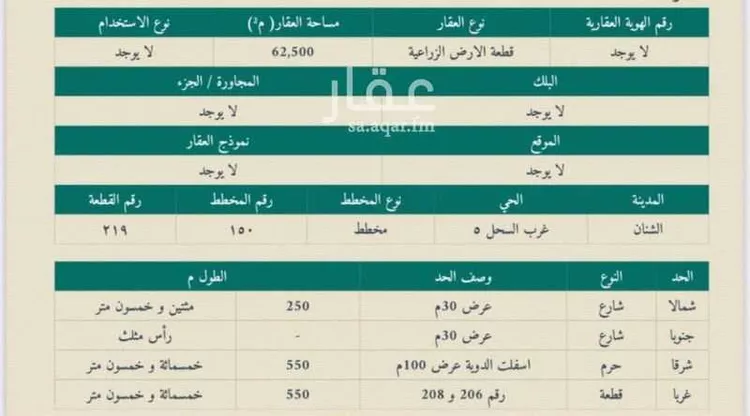 أرض للبيع في الشنان ، الشنان صورة 5