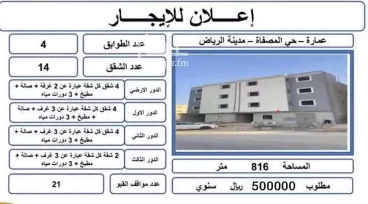 عمارة للإيجار في شارع سحبان الوائلي ، الروضة ، طريب صورة 2