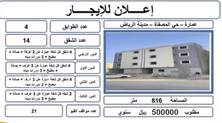 عمارة للإيجار في شارع الحنكة ، الرياض ، منطقة الرياض صورة 3