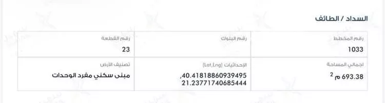 أرض للبيع في شارع القاسم البصري, حي السداد, مدينة الطائف, منطقة مكة المكرمة صورة 3