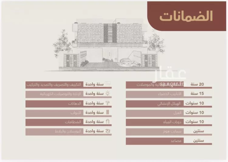 شقة للبيع في شارع نهر النعامين, حي قرطبة, مدينة الرياض, منطقة الرياض صورة 4
