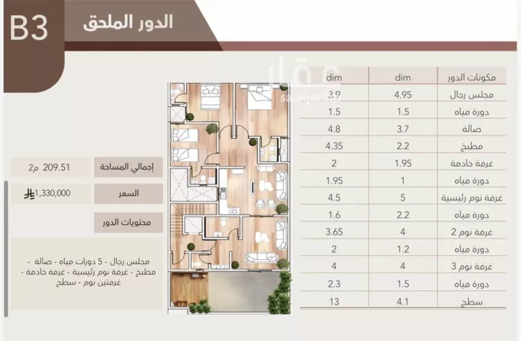 شقة للبيع في شارع نهر النعامين, حي قرطبة, مدينة الرياض, منطقة الرياض