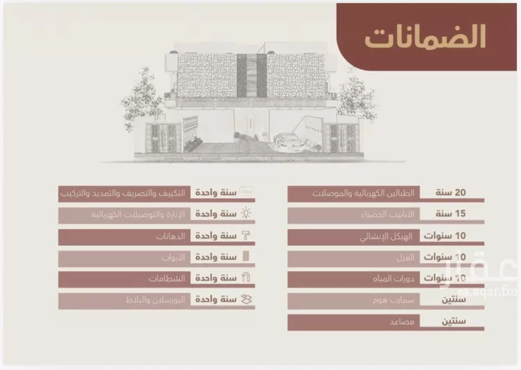 شقة للبيع في شارع نهر النعامين, حي قرطبة, مدينة الرياض, منطقة الرياض صورة 3