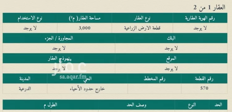 أرض للبيع في حي مزارع وادى العماريه, مدينة مزارع وادى العماريه, منطقة الرياض 2