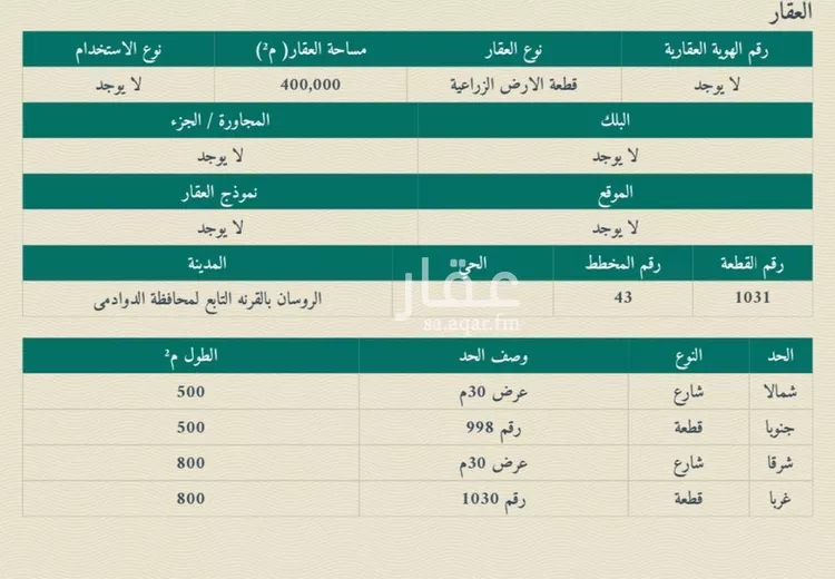 مزرعة للبيع في حي الروسان, مدينة الروسان, منطقة الرياض صورة 5