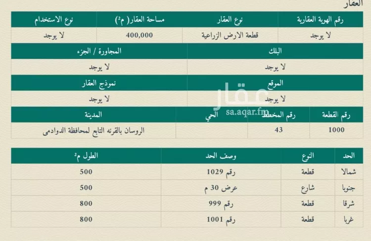 مزرعة للبيع في حي الروسان, مدينة الروسان, منطقة الرياض صورة 4