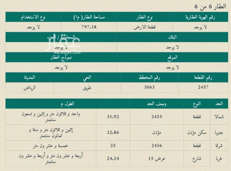 أرض للبيع في شارع سباعي عثمان, حي طويق, مدينة الرياض, منطقة الرياض 8