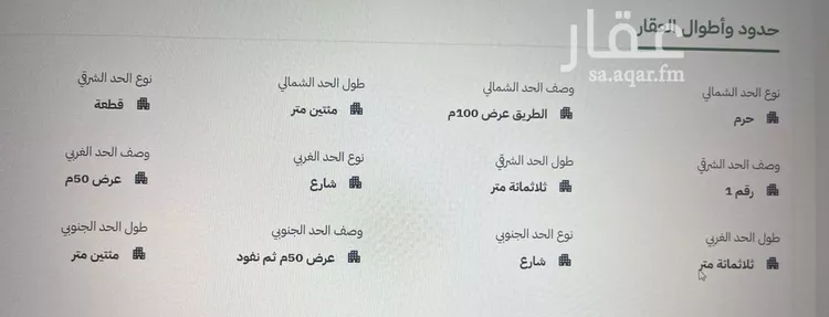 أرض للإيجار في شارع 100, مدينة الجله, منطقة الرياض