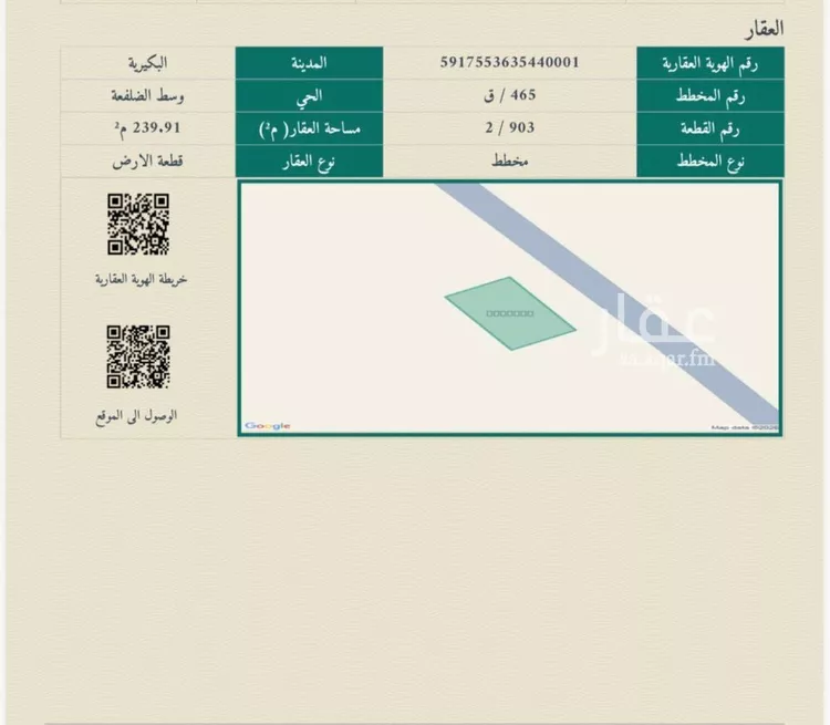 Land for Sale in Al Bukayriyah Al Fahd