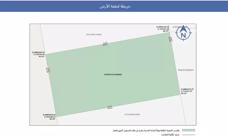 أرض للبيع في شارع مكة المكرمة, حي طيبة, مدينة رياض الخبراء, منطقة القصيم