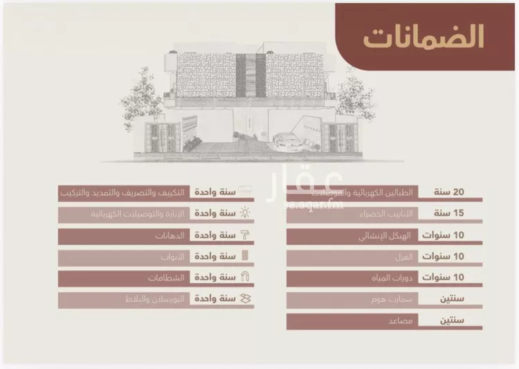 Floor for Sale in Riyadh Qurtubah