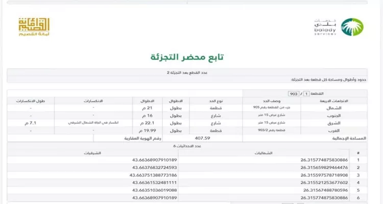 أرض للبيع في حي الضلفعه, مدينة الضلفعه, منطقة القصيم صورة 3