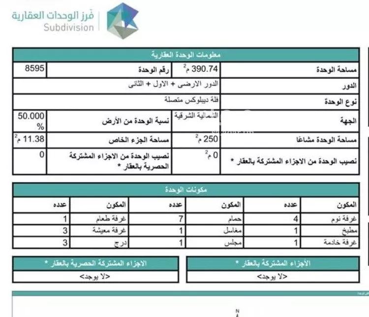 Villa for Rent in Riyadh Banban صورة 5
