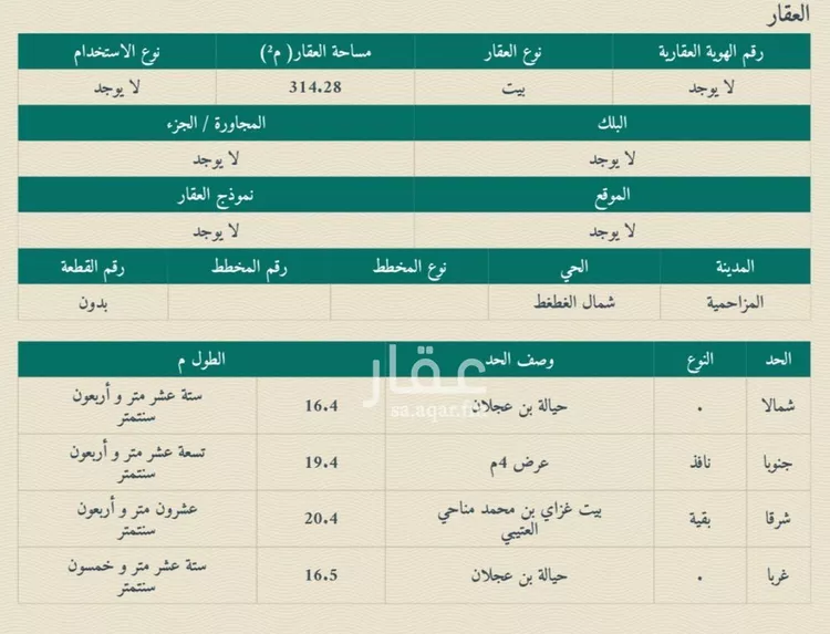 فيلا للبيع في شارع اقرم الخزاعي, حي الغطغط, مدينة المزاحمية, منطقة الرياض