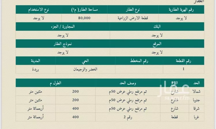 أرض للبيع في حي الأندلس, مدينة بريده, منطقة القصيم