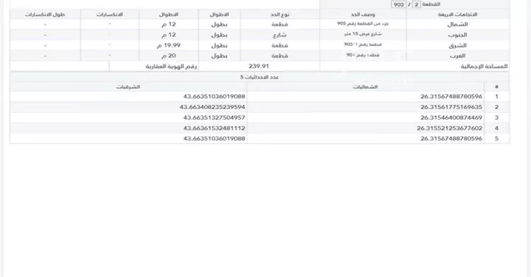 أرض للبيع في حي الضلفعه, مدينة الضلفعه, منطقة القصيم صورة 3
