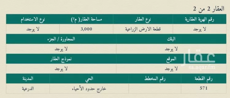 أرض للبيع في حي مزارع وادى العماريه, مدينة مزارع وادى العماريه, منطقة الرياض 3