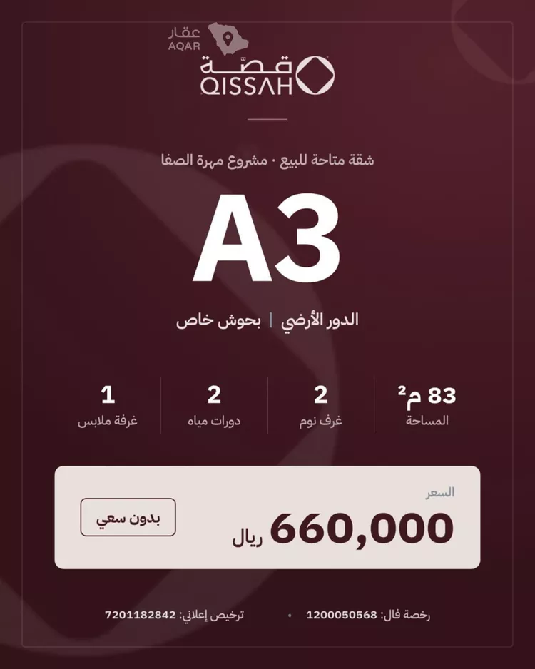 شقة للبيع في شارع الامير متعب بن عبدالعزيز, حي الصفاء, مدينة الرياض, منطقة الرياض