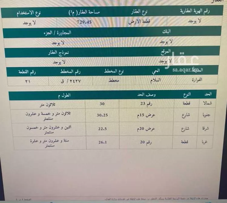 Land for Sale in An Nabhaniyah An Nabhaniyah