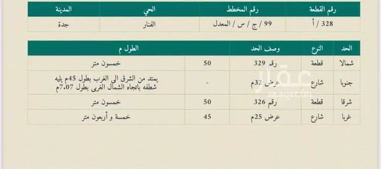 أرض للبيع في حي الفنار, مدينة جدة, منطقة مكة المكرمة صورة 2