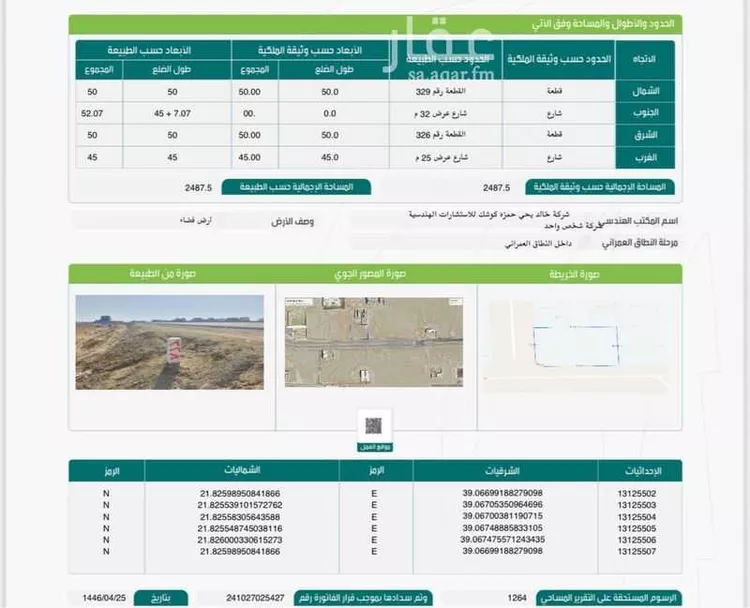 أرض للبيع في حي الفنار, مدينة جدة, منطقة مكة المكرمة
