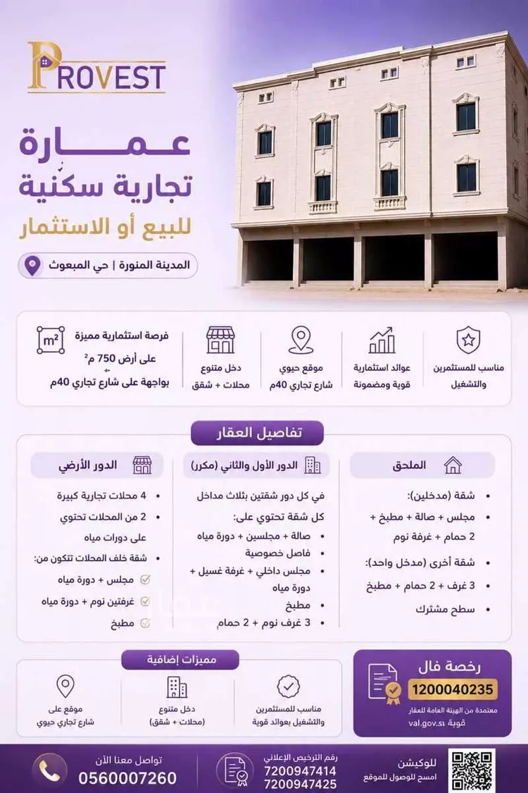 أرض للبيع في شارع نافع بن ثابت بن الزبير, حي الملك فهد, مدينة المدينة المنورة, منطقة المدينة المنورة